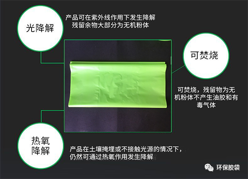 普通塑料薄膜和全生物降解膜各自有哪些優(yōu)勢？